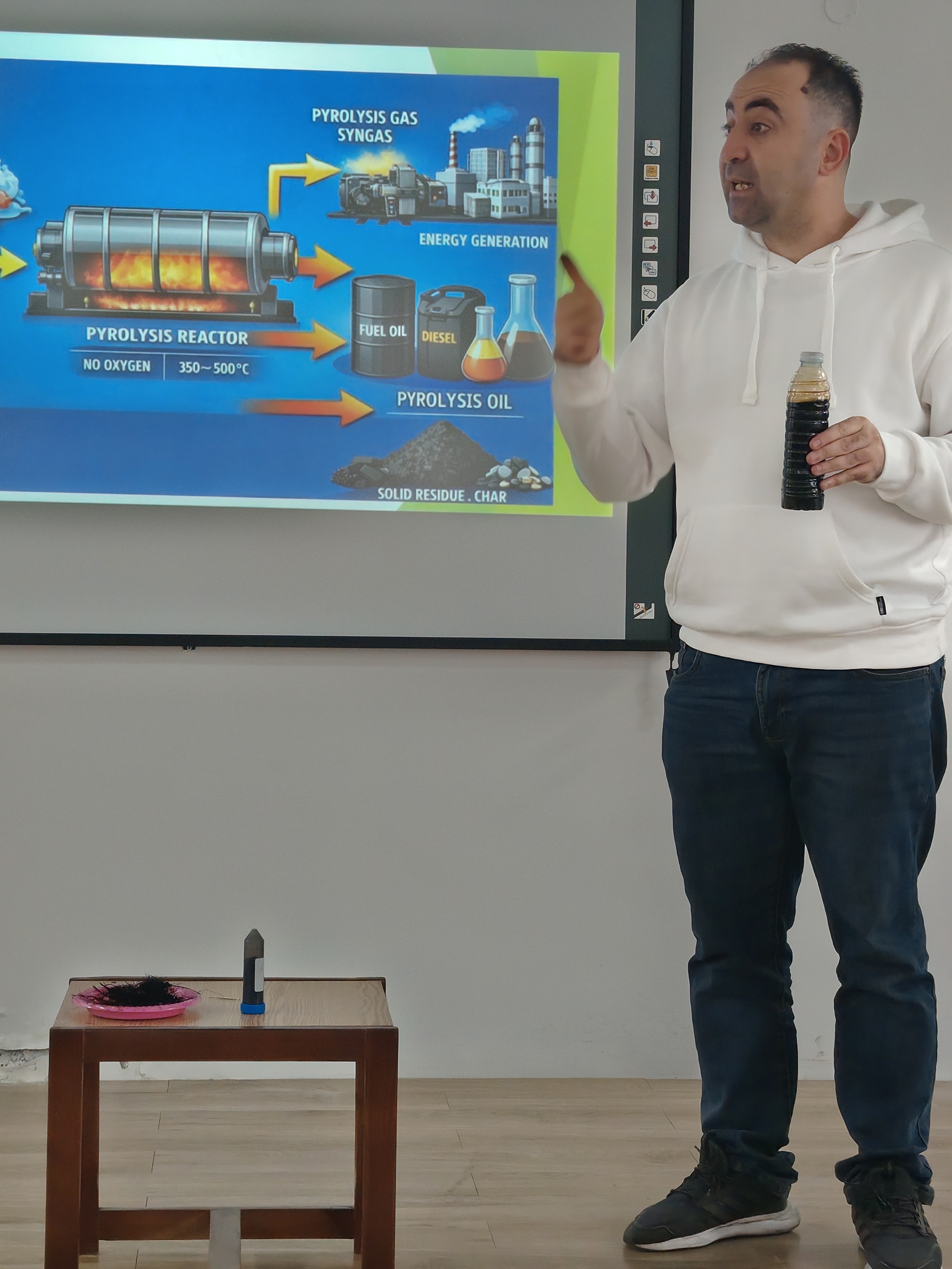 Interactive Lecture (recycling plastic products and converting them into industrial fuel)